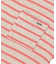 Pile Striped Pocket Tee