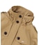 Short Trench Coat