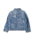 Work Denim Coverall