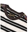 Striped Cotton Jersey Tiered Docking Dress