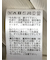 楊柳二重 ノースリ プルオーバーブラウス