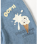 サーティワン わんぱくサロペ
