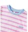 ALCロゴボーダーTシャツ