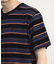 ダメージ加工ボーダーTシャツ
