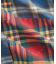 パッチワーク チェック フランネル オーバーシャツ