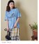 32/-スラブ天竺 Univers プリント Tシャツ