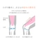 SIXPAD Knee Fit (コントローラー込)