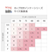 Wingコラボ/Fffit エフィット/カップ付きキャミ/291149
