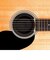 PW-SH-01 サウンドホールカバー D'Addario ダダリオ