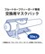 フルートセーフティーガード専用 交換マスク 30枚入り