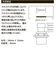 EFSH-01 RD レッド エフェクターフットスイッチハット