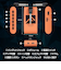 FX11 ORANGE ベース用ヘッドホンアンプ