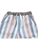 【SWIM】総柄スイムパンツ