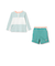 【SWIM】BOYSバイカラーセットアップ水着