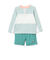 【SWIM】BOYSバイカラーセットアップ水着