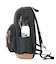 JanSport(ジャンスポーツ)28L RIGHT PACK ライトパック  JS0A4QVA003/NAVY/バックパック デイパック リュック/ユニセックス メンズ レディース ムラサキスポーツ