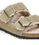 BIRKENSTOCK(ビルケンシュトック)レディース  Arizona Shearling  アリゾナ シアリング スエードレザー 1028293 サンダル シューズ コンフォート/ムラサキスポーツ