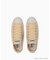 【ちいかわ限定コラボ】CONVERSE(コンバース)レディース スニーカー うさぎ コラボ ALL STAR MC OX オールスター 31314172/レディース ムラサキスポーツ