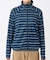 FILA(フィラ)水着 4点セット 水陸両用 UVカット 324608/レディース ムラサキスポーツ