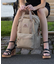GREGORY(グレゴリー)18L バックパック イージーピージーデイ 1038681041/雑貨 デイパック リュック ユニセックス ムラサキスポーツ
