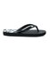 DC Shoes/17.0～24.0cm DK261603 Ks DC 3P-SLIP  ビーチサンダル ディーシーシューズ キッズ シューズ サンダル 男の子 女の子 ムラサキスポーツ