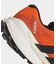 adidas/メンズ JR9098 テレックス アグラヴィック TT トレイル ランニング / Terrex Agravic TT Trail Running ランニング アディダス シューズ スニーカー ムラサキスポーツ