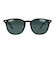RAY-BAN (ﾚｲﾊﾞﾝ) - HIGHSTREET (ﾊｲｽﾄﾘｰﾄ)