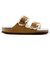 BIRKENSTOCK (ﾋﾞﾙｹﾝｼｭﾄｯｸ) - Arizona Shearling (ｱﾘｿﾞﾅｼｱﾘﾝｸﾞ)
