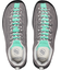 KEEN(ｷｰﾝ) - JASPER(ｼﾞｬｽﾊﾟｰ) Steel Grey/Bright Aqua