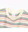 CHAMPION (ﾁｬﾝﾋﾟｵﾝ) - ﾎﾞｰﾀﾞｰﾜﾝﾋﾟｰｽ CW-B309 ﾚﾃﾞｨｰｽ