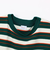CHAMPION (ﾁｬﾝﾋﾟｵﾝ) - ﾎﾞｰﾀﾞｰﾜﾝﾋﾟｰｽ CW-B309 ﾚﾃﾞｨｰｽ