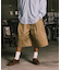 別注 2TUCK BAGGY WIDE TWILL SHORTS PANTS