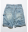 French Linen Denim Painter Shorts