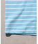 別注 POOLSIDE COFFEE ロゴボーダーTシャツ