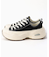 ALL STAR SURGETRAINER OX[23.5cm～24.5cm展開]