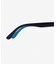 BLAKE