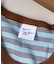 別注 Panel Rib Tank
