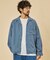 AUSTRALIAN COTTON オープンカラー チェックシャツ ロングスリーブ
