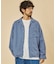 AUSTRALIAN COTTON オープンカラー チェックシャツ ロングスリーブ