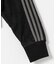 FIREBIRD TRACKTOP DENIM