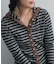 別注 Panel Rib Hoodie Cardigan