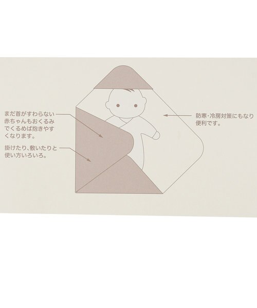 わたあめコットンおくるみ オフホワイト｜アカチャンホンポの
