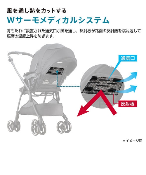 26日AM2時まで！2024年　ラクーナクッションフリープラス AC ベビーカー 〇ラクーナ クッション フリープラス AC ディープブラック 2024