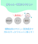 チュチュ 哺乳びん洗い 泡スプレー 詰替