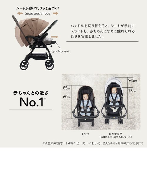 〇スゴカルS エッグショック ロッタ JA×グリーンレーベル リラクシング