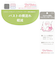 シルエットキレイノンワイヤーブラ　花柄（授乳機能付）　ピンク