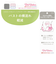 シルエットキレイノンワイヤーブラ　花柄（授乳機能付）　グリーン