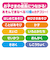 タッチでできた！1.5才からのアンパンマン知育パッド