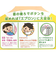 おでかけタオル アンパンマン なかよしドリーム 47×25cm