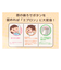 おでかけタオル　ミッフィー ころころいちご